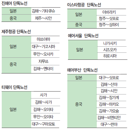 뉴스 사진